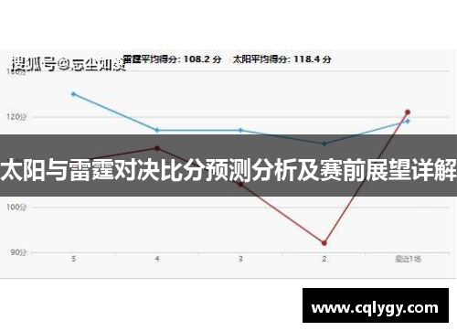 太阳与雷霆对决比分预测分析及赛前展望详解